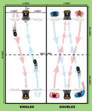 Load image into Gallery viewer, Wheel Hole